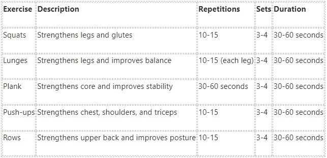 pickleball wrist pain